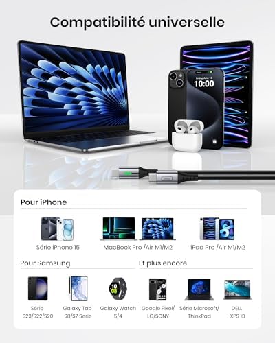 Vue 4 de Iniu Cable Usb