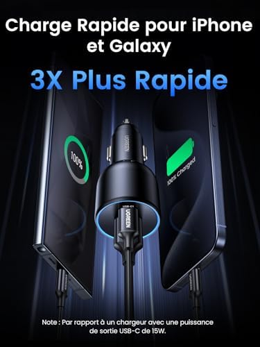 Vue 4 de Ugreen Chargeur Allume