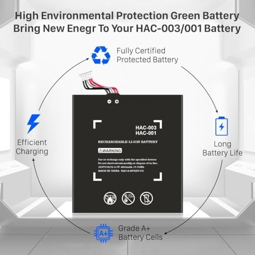 Vue 2 de Batterie De Rechange Liion