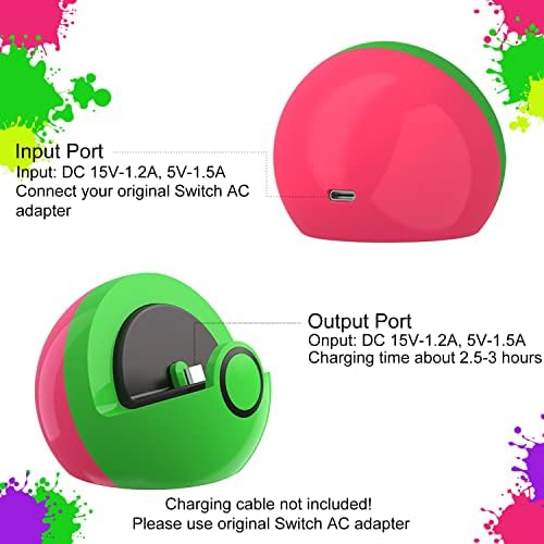 Vue 4 de Antank Mini Support De