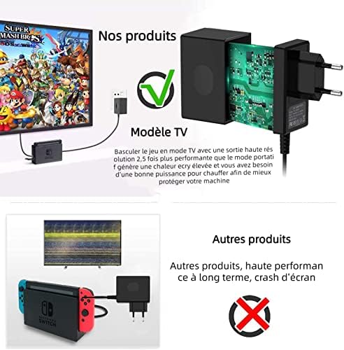 Vue 5 de Yccsky Chargeur Pour Nintendo