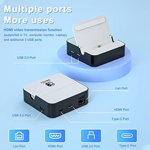 Vue 3 de Aukuoy Switch Dock De