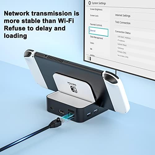 Vue 6 de Aukuoy Switch Dock De