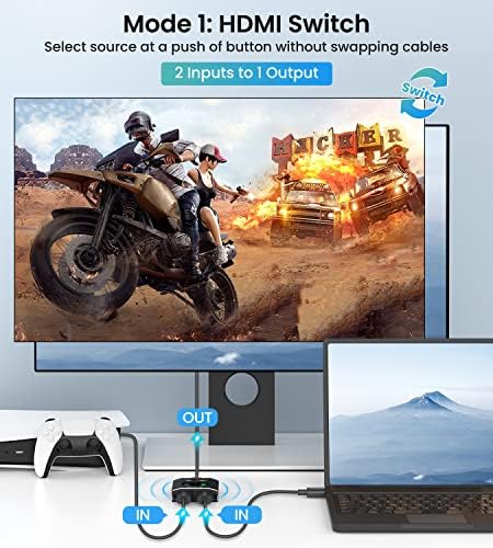 Vue 2 de Switch Hdmikhz Splitter Hdmi