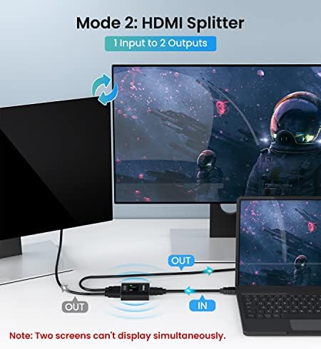 Vue 3 de Switch Hdmikhz Splitter Hdmi