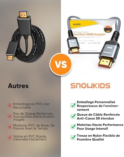 Vue 2 de Snowkids Cable Hdmi
