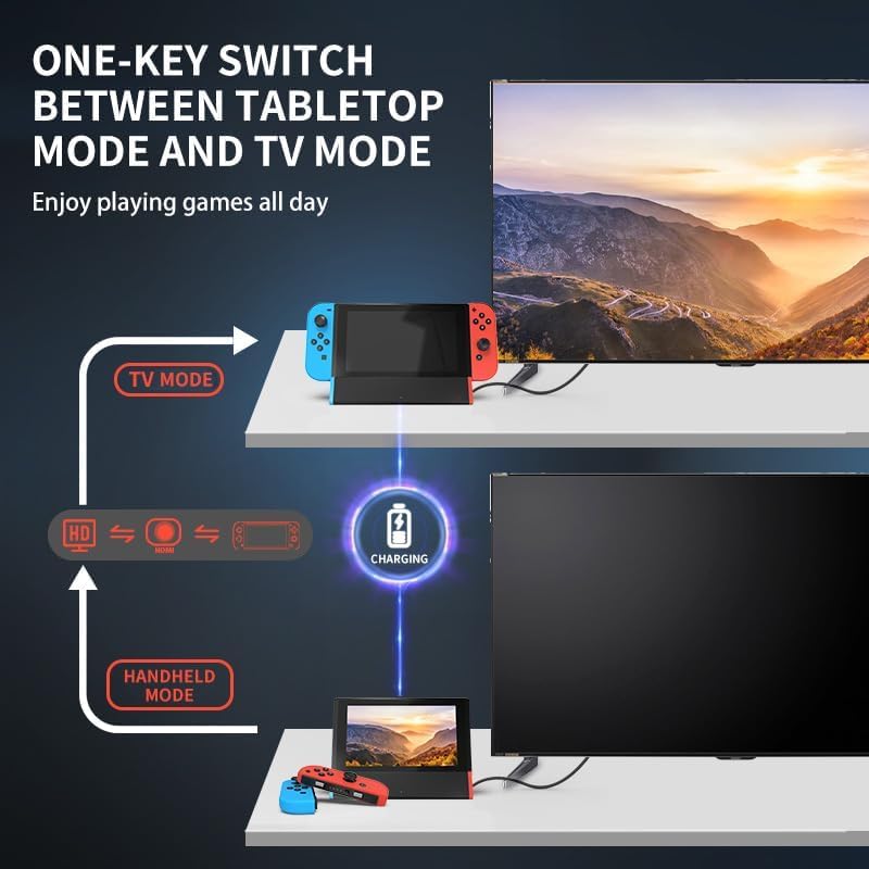 Vue 3 de Siwiqu Switch Tv Dock