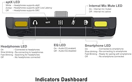 Vue 6 de Homespot Pro Switch Adaptateur