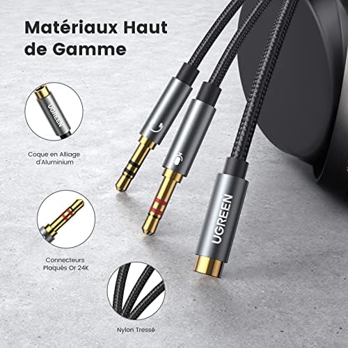 Vue 3 de Ugreen Splitter Audio Double