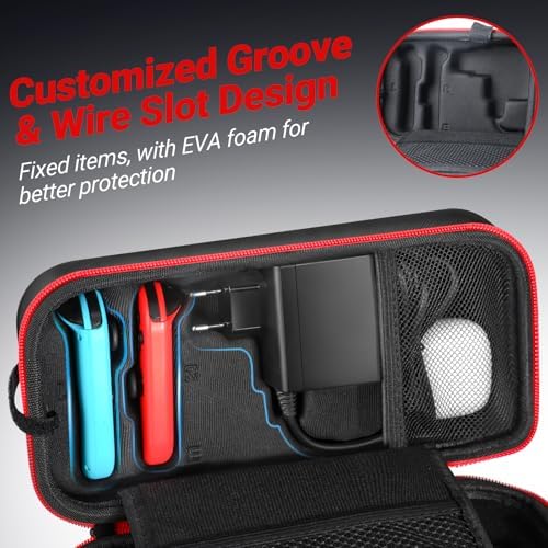 Vue 2 de Euqvunn Etui Pour Nintendo