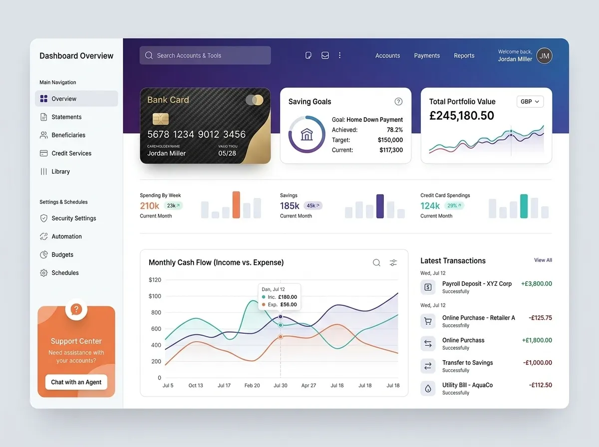 Banking Dashboard Redesign