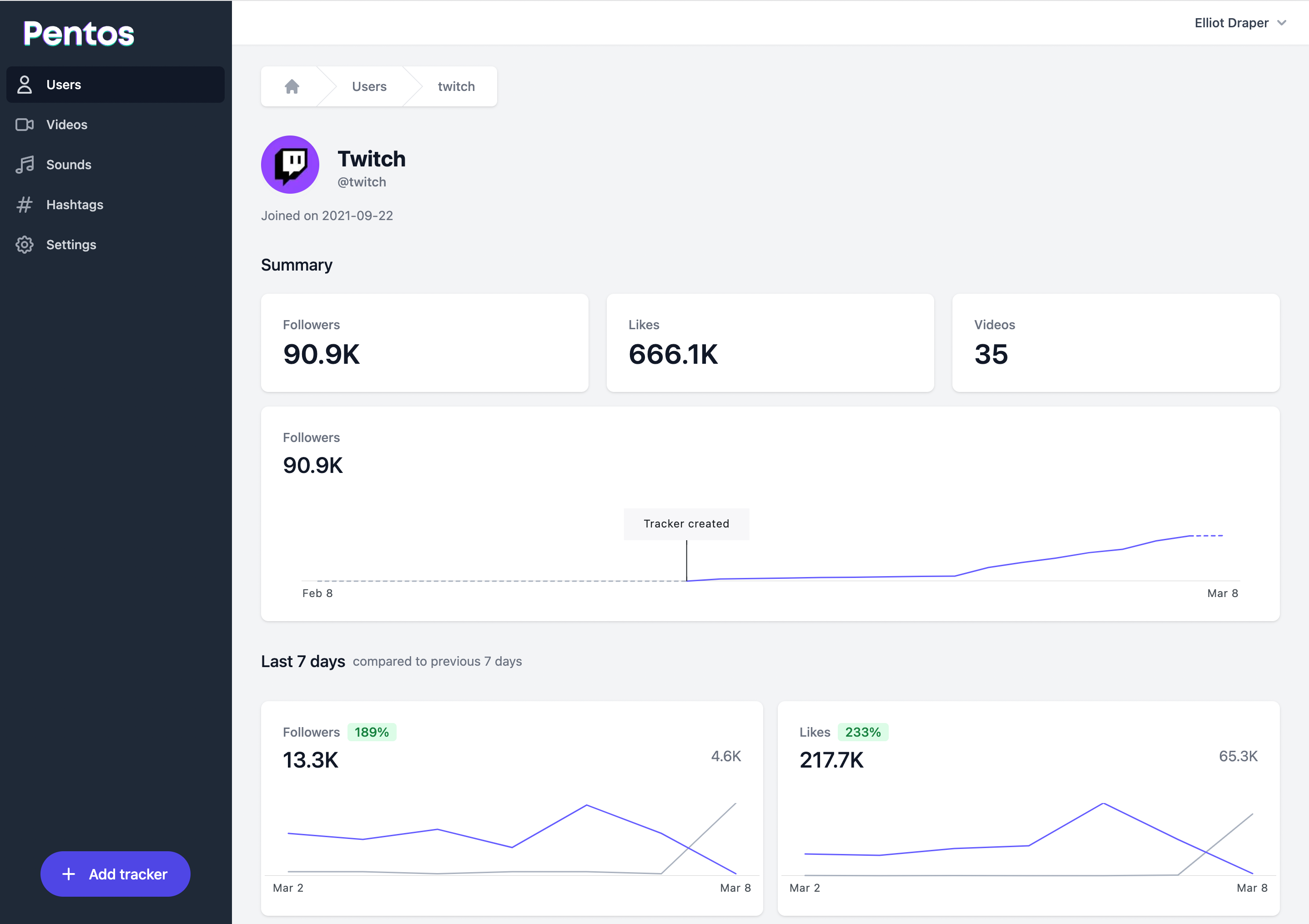 Customer profile user interface