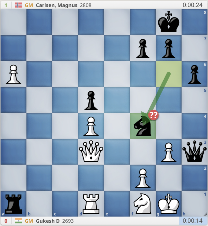 Thế cờ sau nước 34...Nf4, khi Carlsen thí mã, dọa chiếu hết với nước hậu g2.