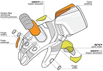 Vue 4 de Shima Str Gants Moto