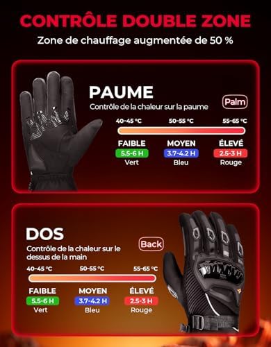 Vue 2 de Kemimoto Gant Chauffant Motos