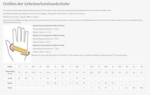 Vue 2 de Strongant Granadagants De Soudure