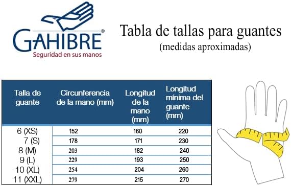 Vue 6 de Ruvigrab Ga Gant De