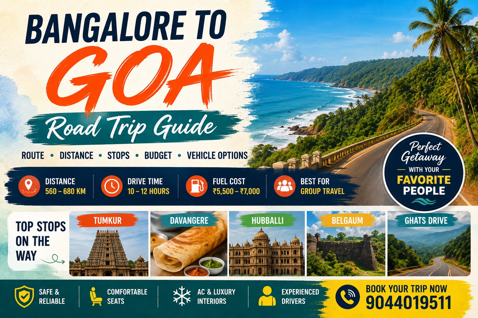 Meta Title: Bangalore to Goa Road Trip: Route, Distance, Stops, Budget and Vehicle Options