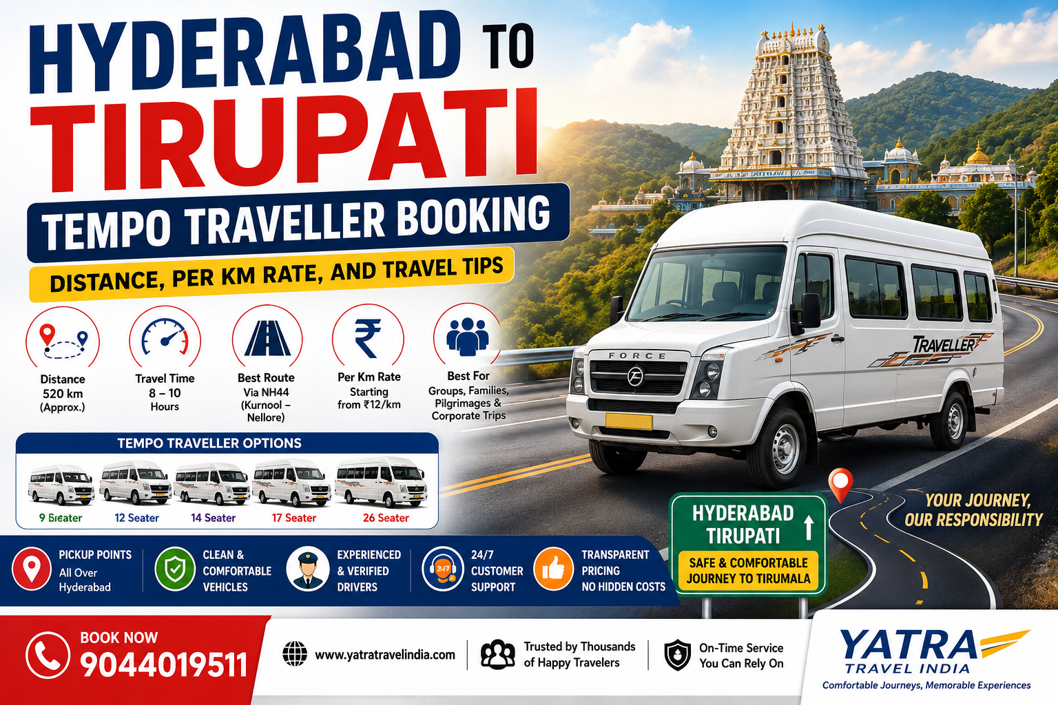 Hyderabad to Tirupati Tempo Traveller Booking: Distance, Per Km Rate & Travel Tips