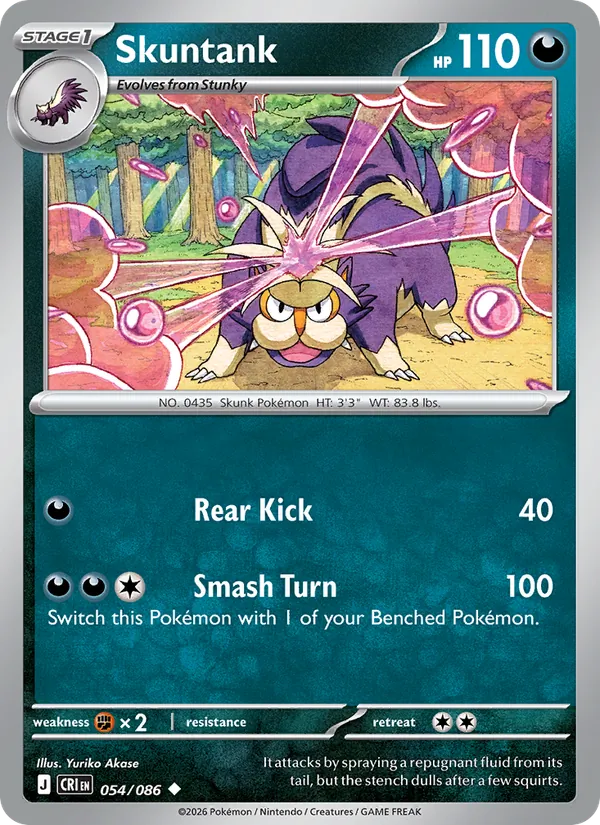 Skuntank