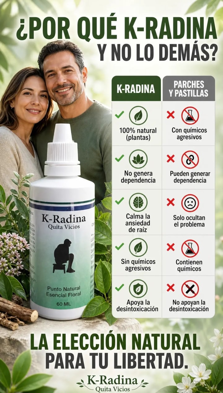¿Por qué K-Radina y no parches, pastillas o fuerza de voluntad sola? 100% natural