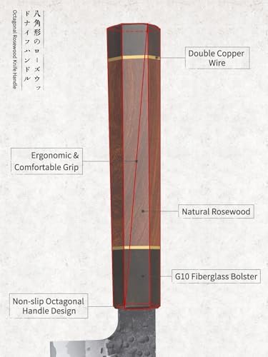 Vue 3 de Hoshanho Couteau De Chef