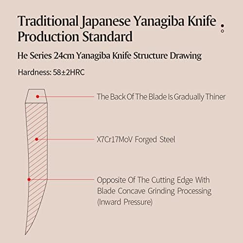 Vue 4 de Xinzuo Acier Inoxydable Cm