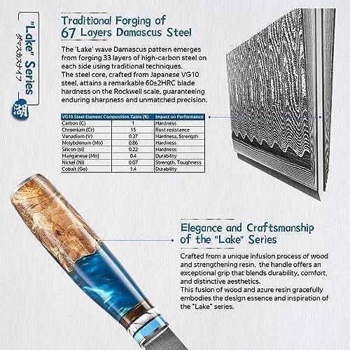 Vue 4 de Ofuun Couteau De Damas