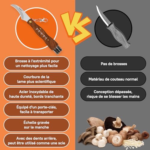 Vue 4 de Herenear Couteau Champignon Avec