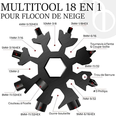 Vue 3 de Bibury En Couteau Multifonction