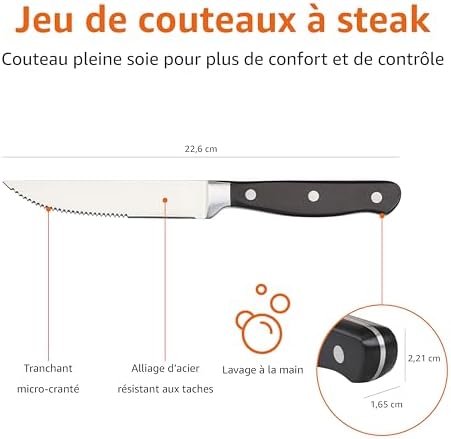 Vue 6 de Amazon Basics Set De