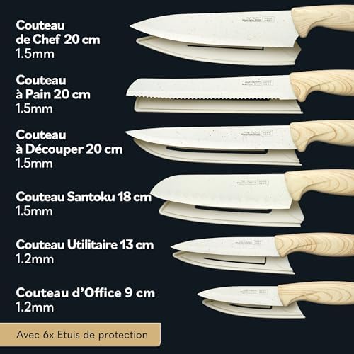 Vue 3 de Home Hero Ensemble De