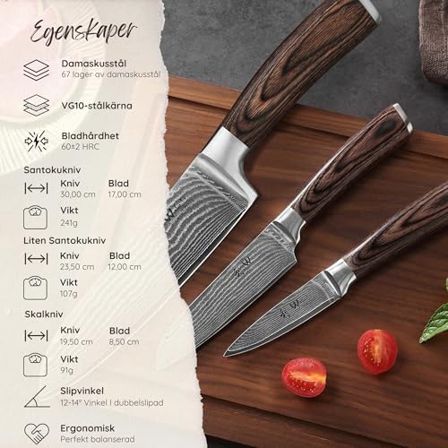 Vue 2 de Wakoli Edib Set De