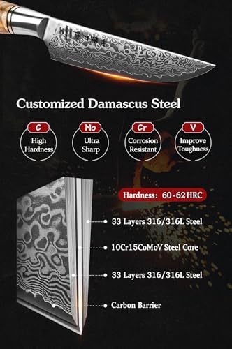 Vue 3 de Hezhen Acier Damas Set