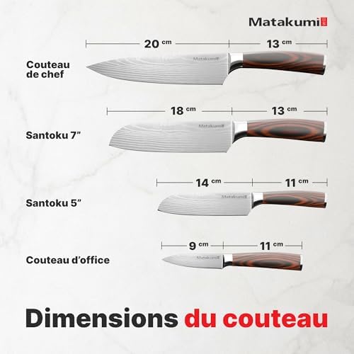 Vue 3 de Matakumi Couteau Cuisine Japonais