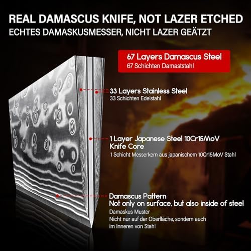 Vue 4 de Shan Zu Pieces Set