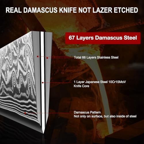 Vue 6 de Shan Zu Bloc De