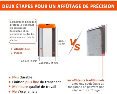 Vue 3 de Sharpal Affuteuse Pour