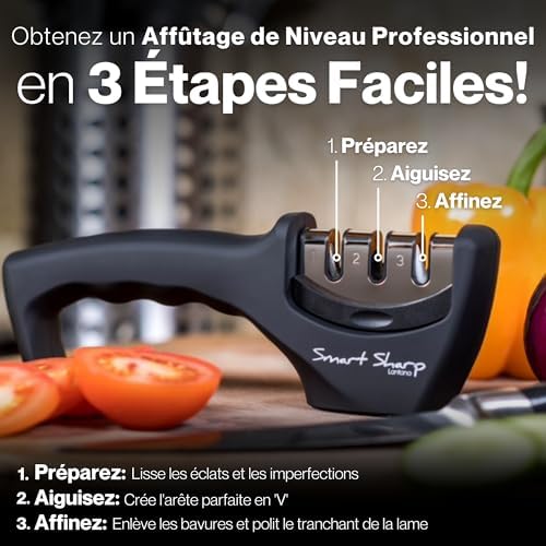 Vue 2 de Lantana Aiguiseur Phases