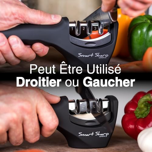 Vue 5 de Lantana Aiguiseur Phases