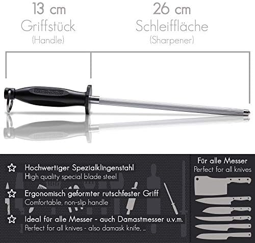 Vue 2 de Loriginal Cm Fusil