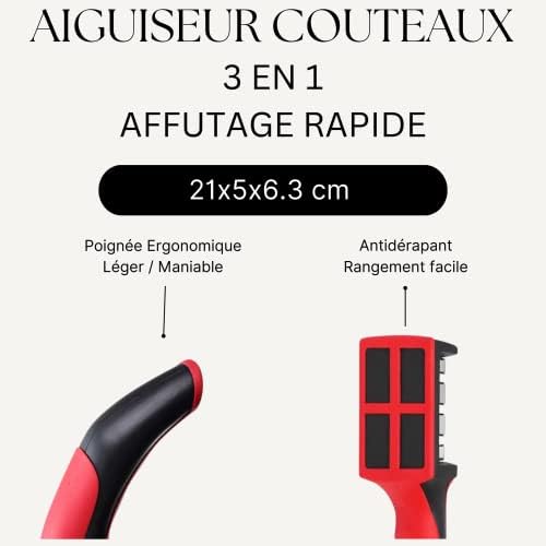 Vue 3 de Parence Aiguiseur Phases