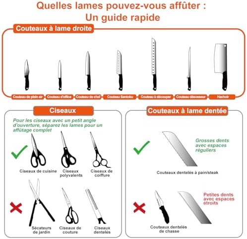 Vue 3 de Sharpal Aiguiseur De