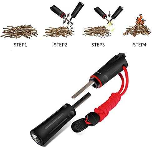 Vue 3 de Morpilot Couteau Suisse En