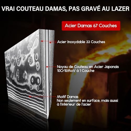 Vue 3 de Shan Zu Couteau