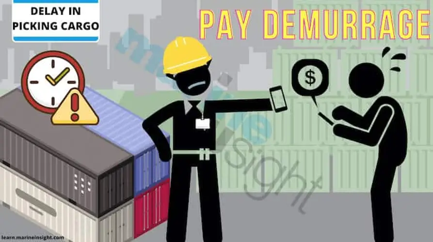 Demurrage (DEM) Là Gì? Cách Tính Phí, Nguyên Nhân Và Giải Quyết Tranh Chấp