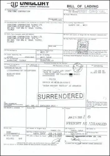 B/L là gì? Tất cả mọi thứ bạn cần biết về các loại Bill of Lading