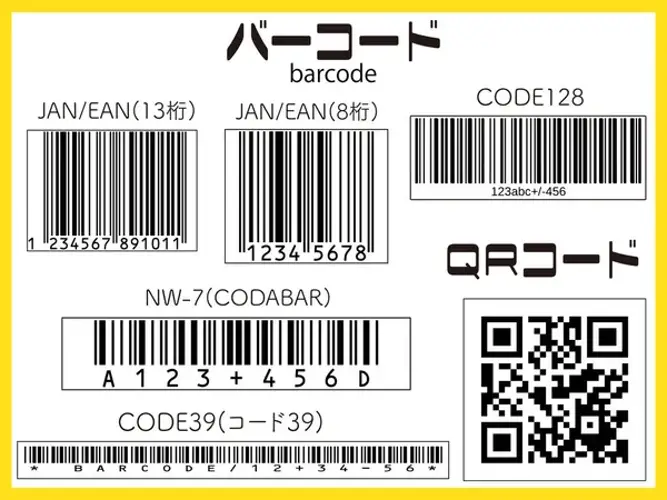 UPC (Universal Product Code) là gì? Tổng quan, giá trị, lịch sử phát triển và cách đọc mã UPC