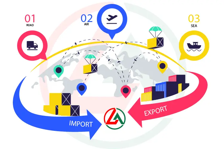 Ủy thác xuất nhập khẩu Tìm hiểu về quy trình và lợi ích