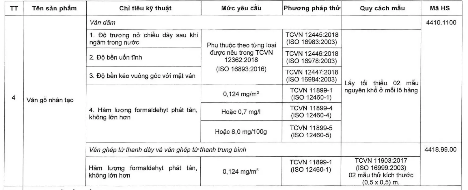 thu tuc nhap khau van mdf huong dan chi tiet quy trinh thuc hien 66d91d649e745
